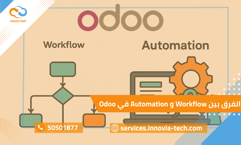 الفرق بين workflow and automation
