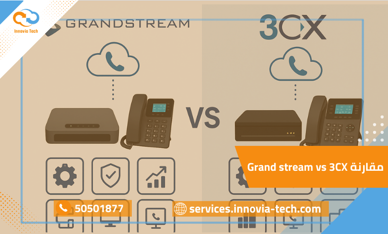 صورة مقارنة احترافية بين أنظمة Grandstream و3CX في حلول PBX للشركات مع إبراز المميزات والفروق التقنية.
